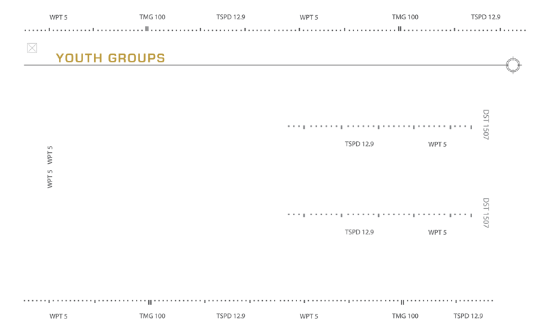 youthgroups